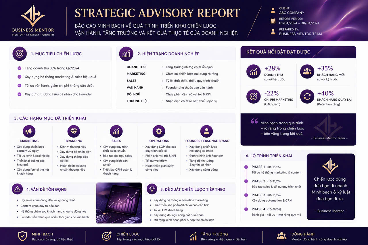 1-REPORT